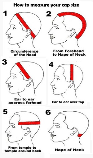 Measure your head for wig, full cap non surgical hair replacement -
                                www.bald2hair